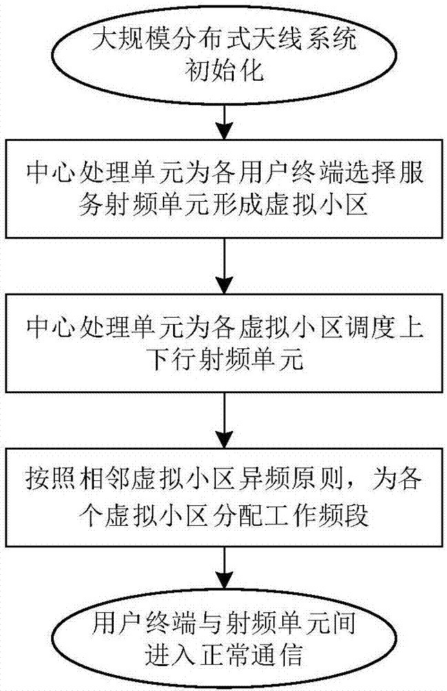 星空体育app下载