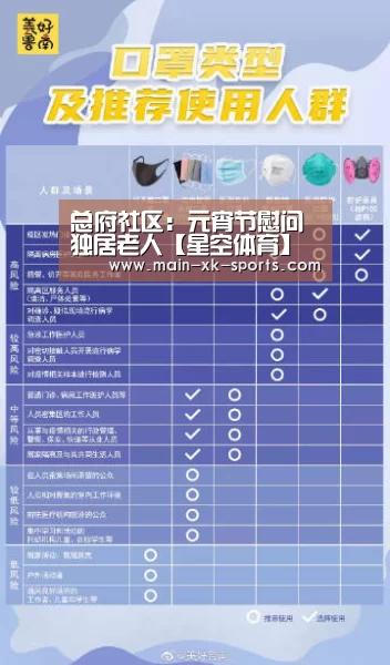 星空体育直播